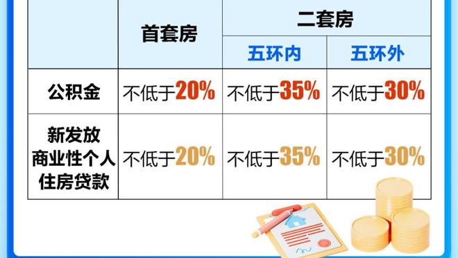 波波：上半场我们没做任何让篮球之神高兴的事 下半场感觉不错